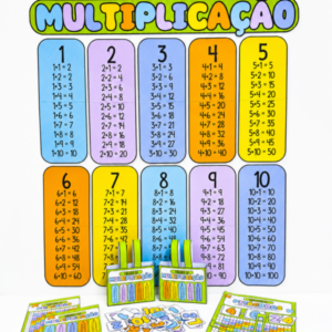 PAINEL DA TABUADA + TABUADA DE PITÁGORAS