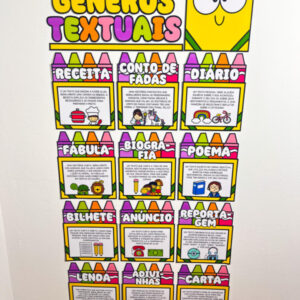 PAINEL GÊNERO TEXTUAIS